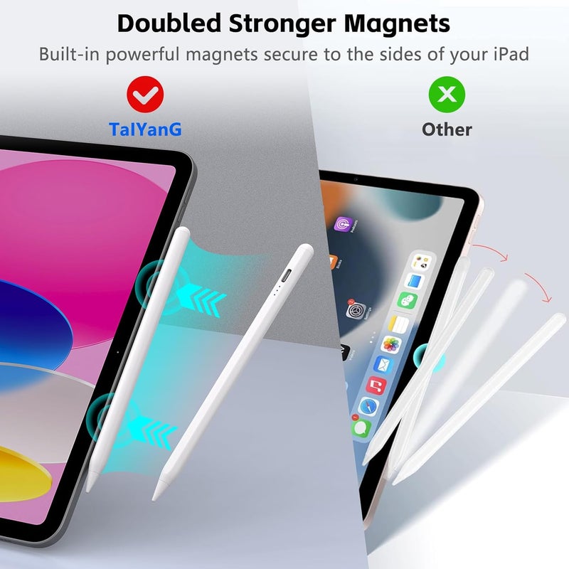 TaIYanG Stylus Pen for iPad 2018-2025 with Palm Rejection,Faster Charge,Tilt Sensitivity iPad Pencil Compatible with A16/10th/9th/8th/7th/6th,Pro 11/13in (M4),Air M3/M2/5th/4th,Pro 11/12.9in,Mini 6/5 (White) - Image 3